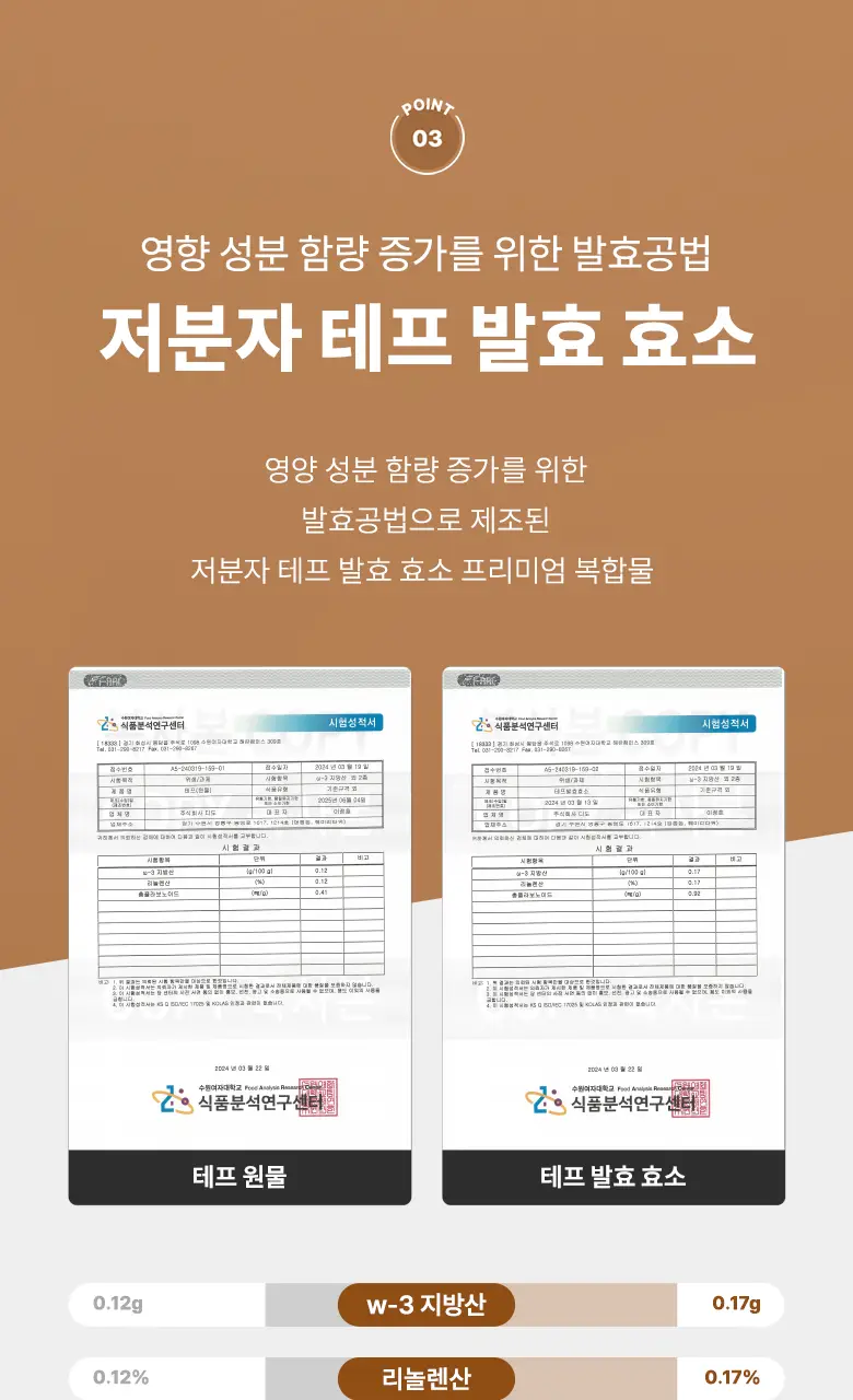 [최희PICK] 빌드 프리미엄 테프 효소 /효소 유산균 30포 (1개월분) 상세페이지 9
